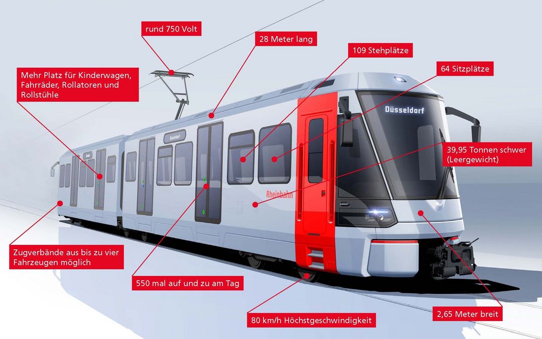 Neue HF6-Stadtbahnen / Foto © Rheinbahn, Design Büro + staubach Berlin