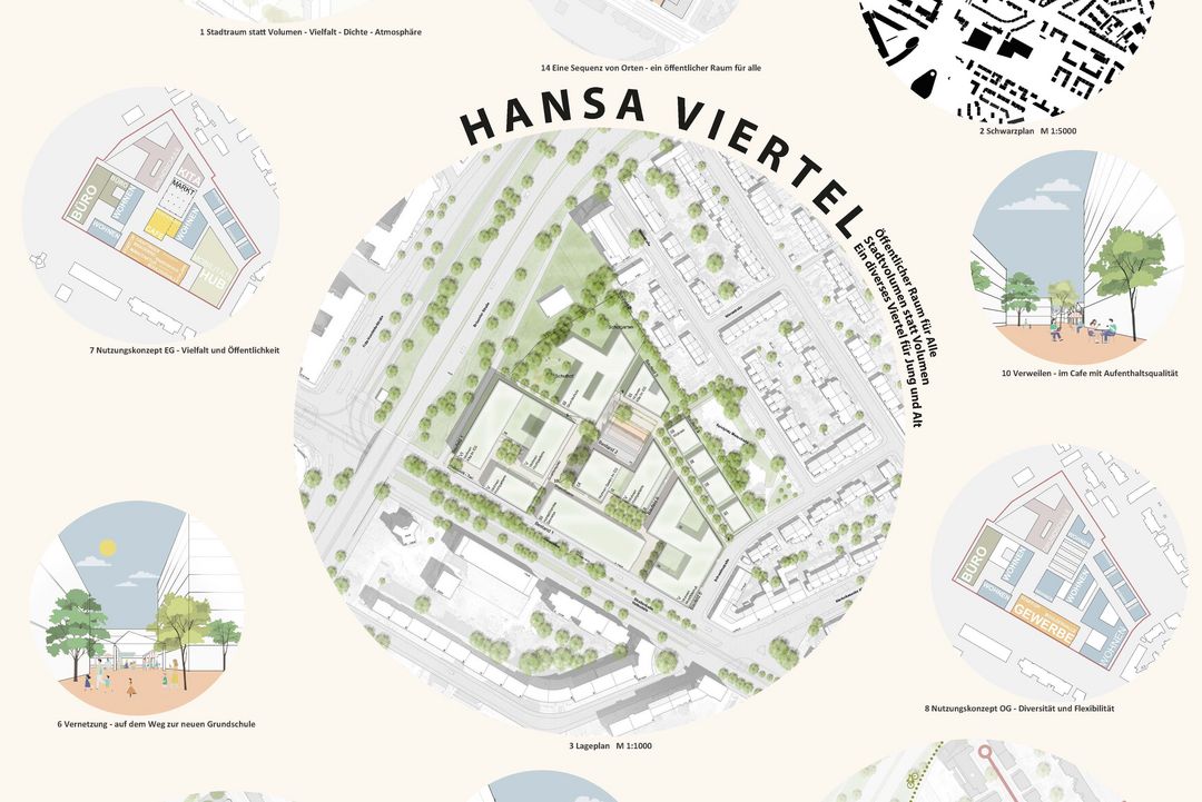 "HANSA VIERTEL", 1. Preis © Baumschlager Eberle Architekten mit Planstatt Senner GmbH